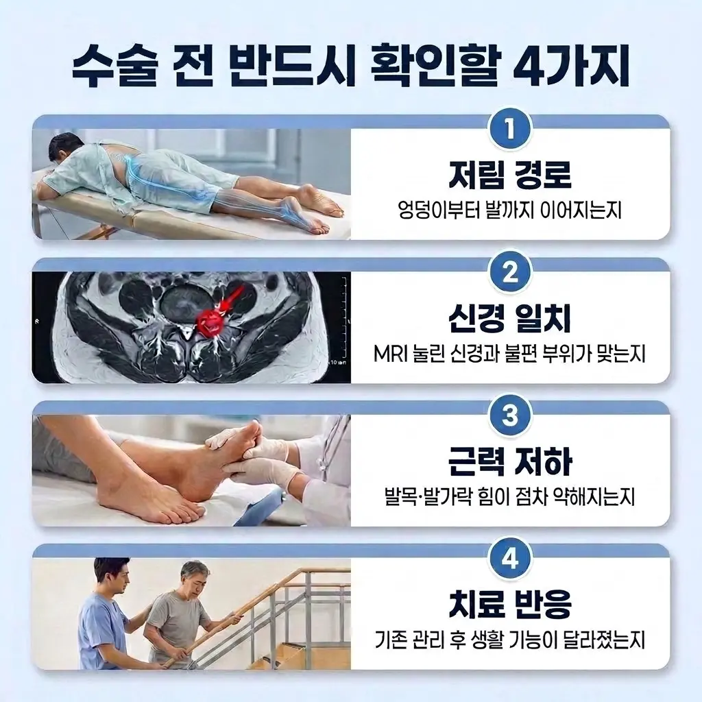 허리디스크 수술 전 확인할 저림 경로, 신경 일치, 근력 저하와 치료 반응