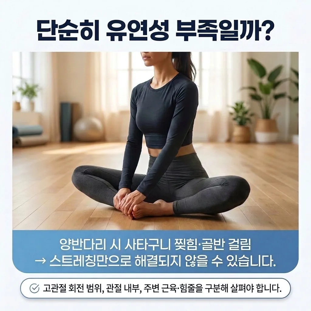 양반다리 시 사타구니 찢힘과 골반 걸림이 스트레칭만으로 해결되지 않을 수 있어 고관절 회전 범위와 관절 내부, 근육·힘줄을 구분해 살펴야 함을 보여주는 스트레칭 자세의 여성
