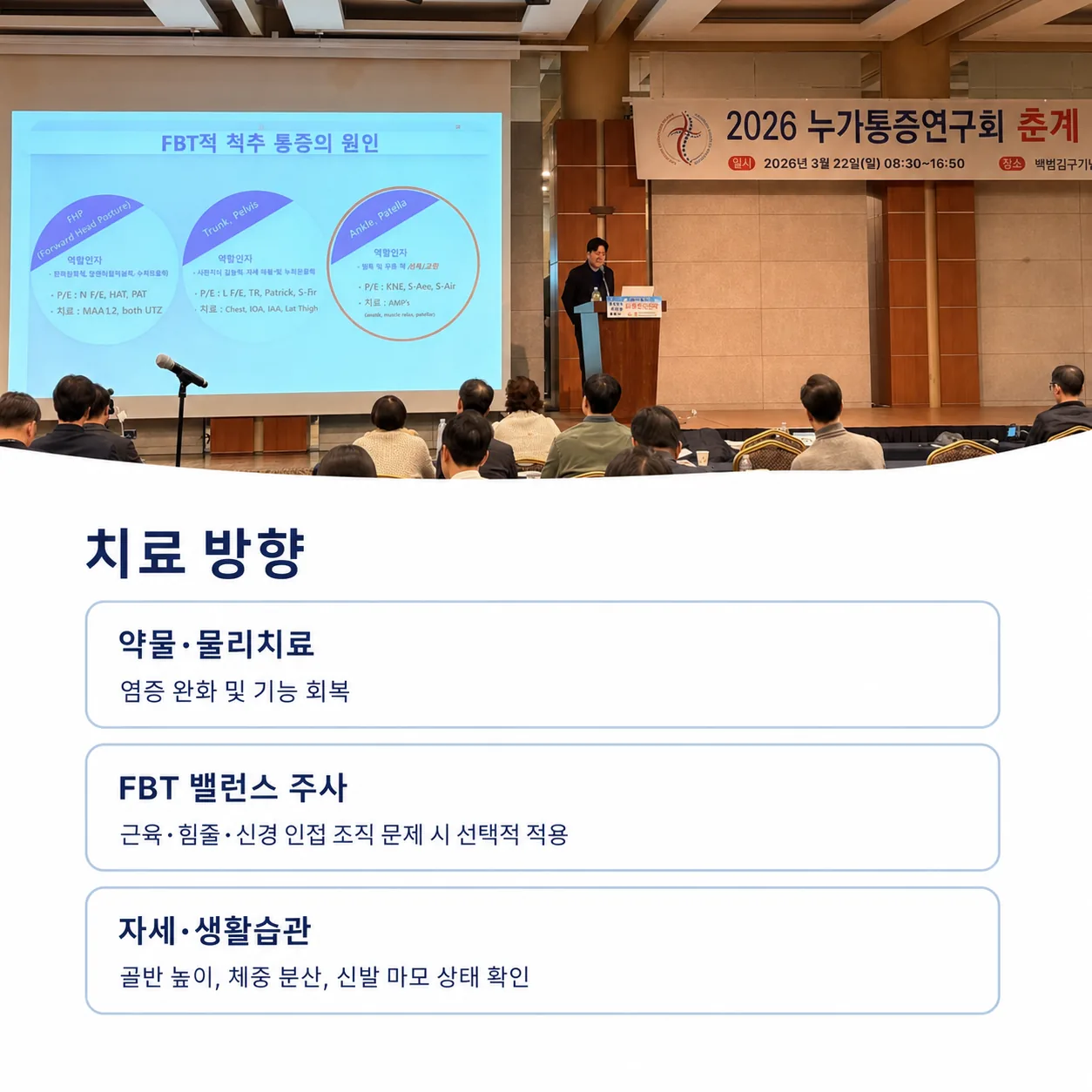 약물·물리치료, FBT 밸런스 주사, 자세·생활습관 관리로 이어지는 치료 방향을 단계별로 정리한 이미지