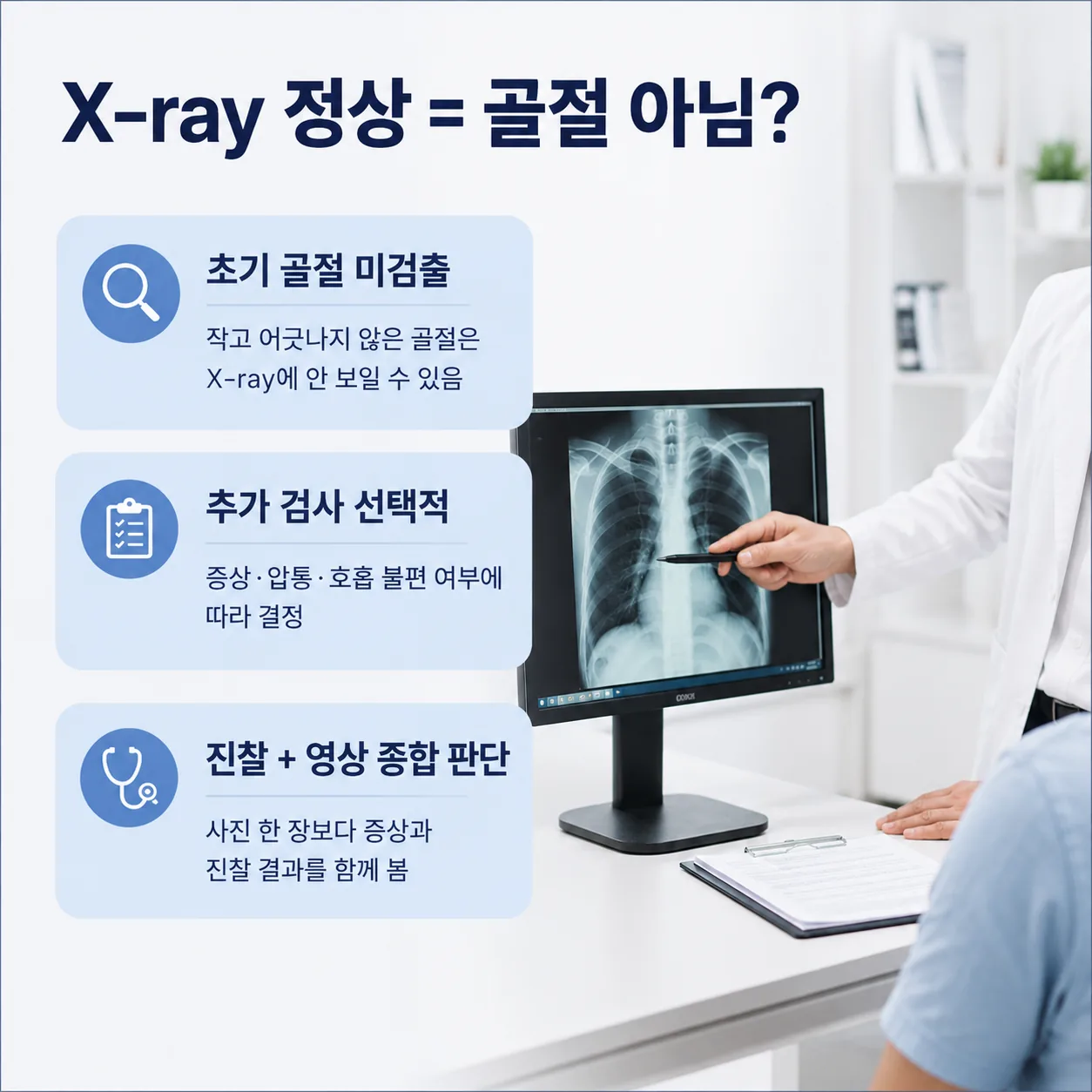의료진이 X-ray 영상을 가리키며 초기 골절 미검출 가능성과 증상에 따른 추가 검사, 진찰과 영상 종합 판단의 필요성을 설명하는 이미지