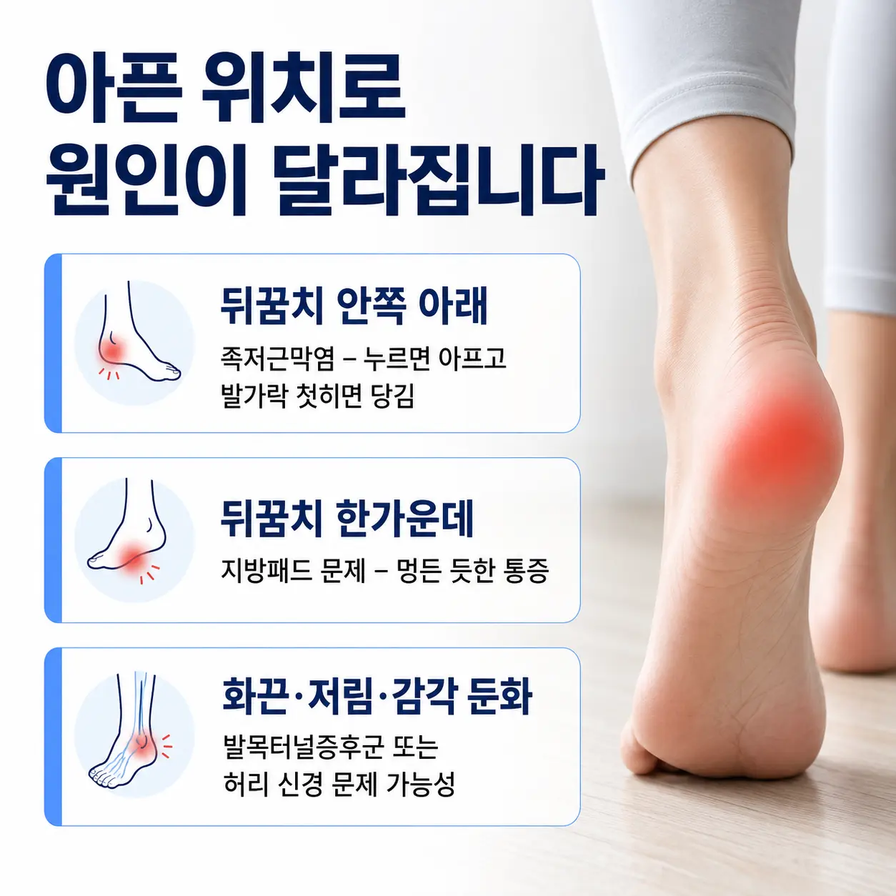 발뒤꿈치 통증 위치별 감별 부위