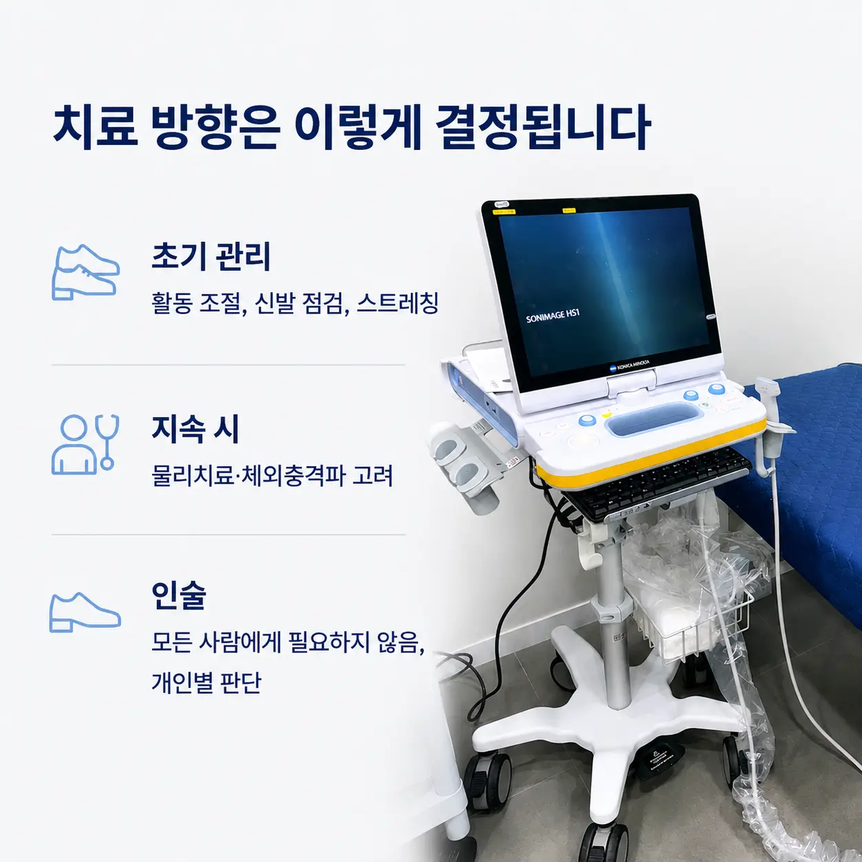 족저근막과 발뒤꿈치 통증의 보존적 치료 방향